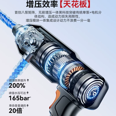 and Powerful Glass Cleaning Machine Wholesale — High pressure car wash water gun