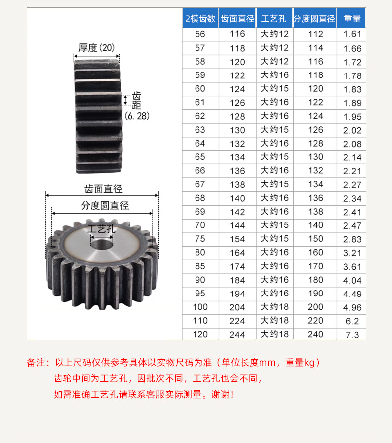 2-Modulus Spur Gear with Process Holes, Mechanical Transmission Parts, High-Precision Transmission Gears, Manufacturer Supply, In-Stock Wholesale