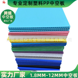 �S��ֱ�NPP�ۯB���������D���fͨ�������пհ����D���������пհ�