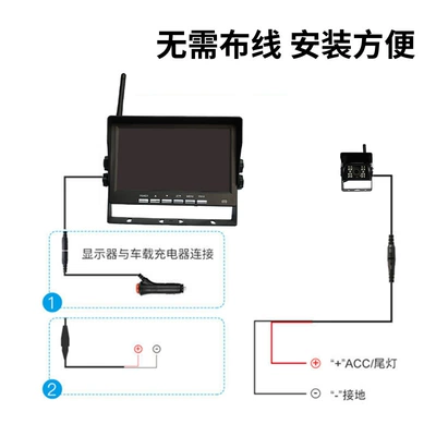 wireless reversing Image – Car display