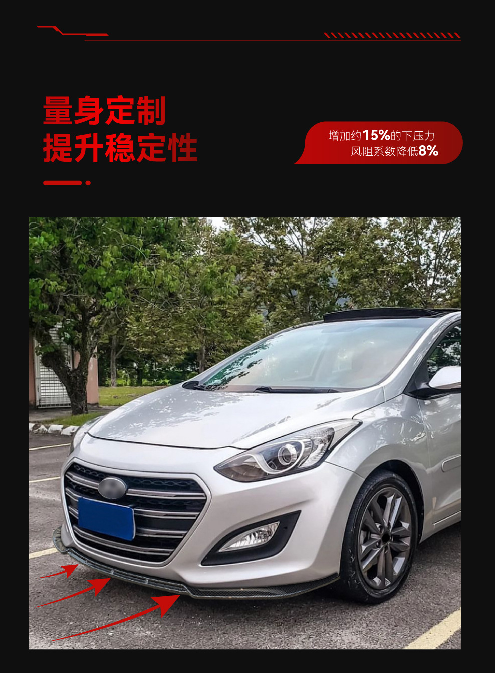 Applicable to 2012-2017 US version of Hyundai I30 MK2 MK2.5 Elantra front shovel front lip surround modification parts