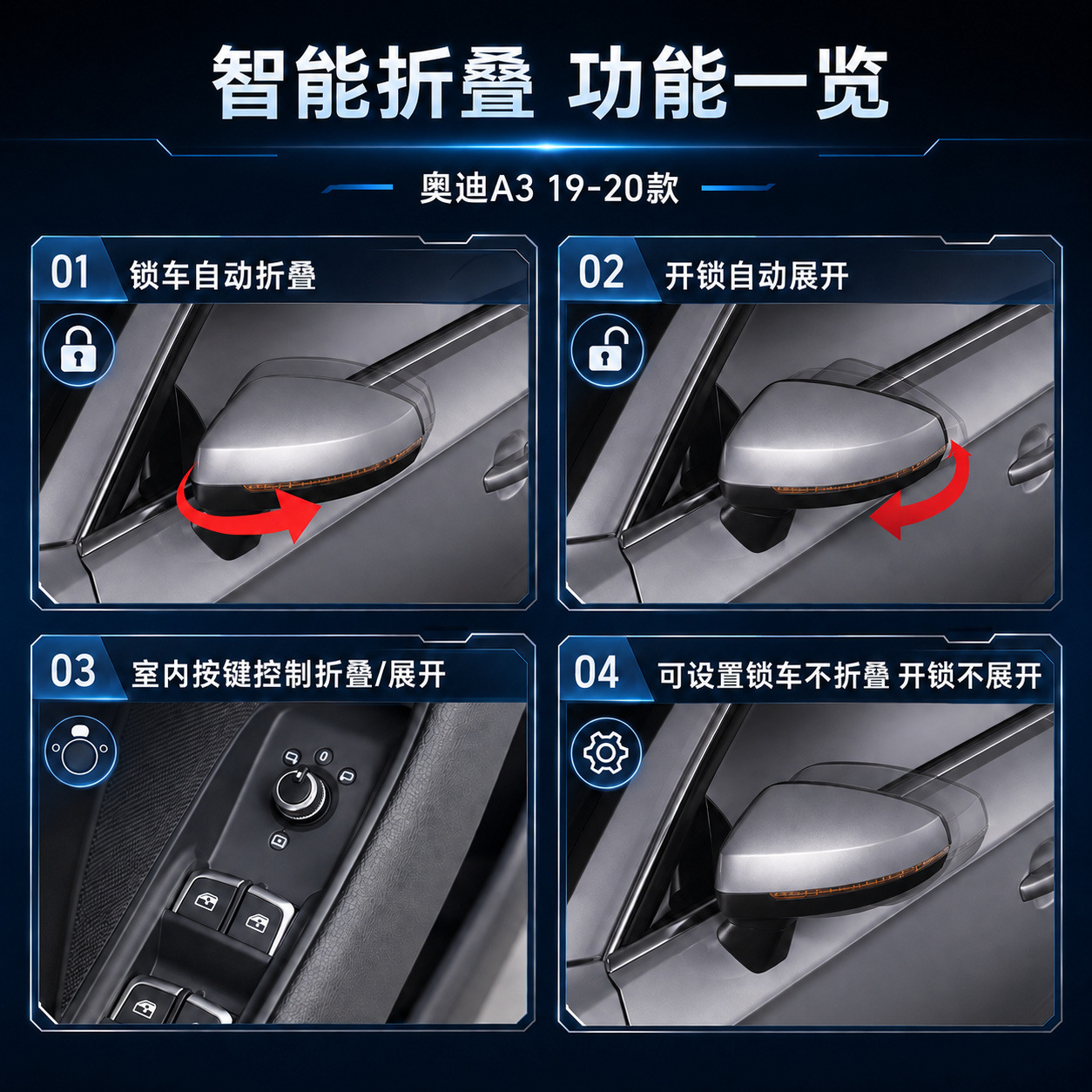 Suitable for Audi A3 (2019-2020) electric folding rearview mirror, parking lock, folding, unlocking, and unfolding upgrade kit, practical type