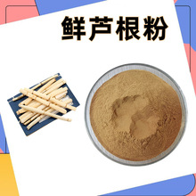 �r�J���۾��xԭ�� ʳƷԭ�� ��NҎ����x