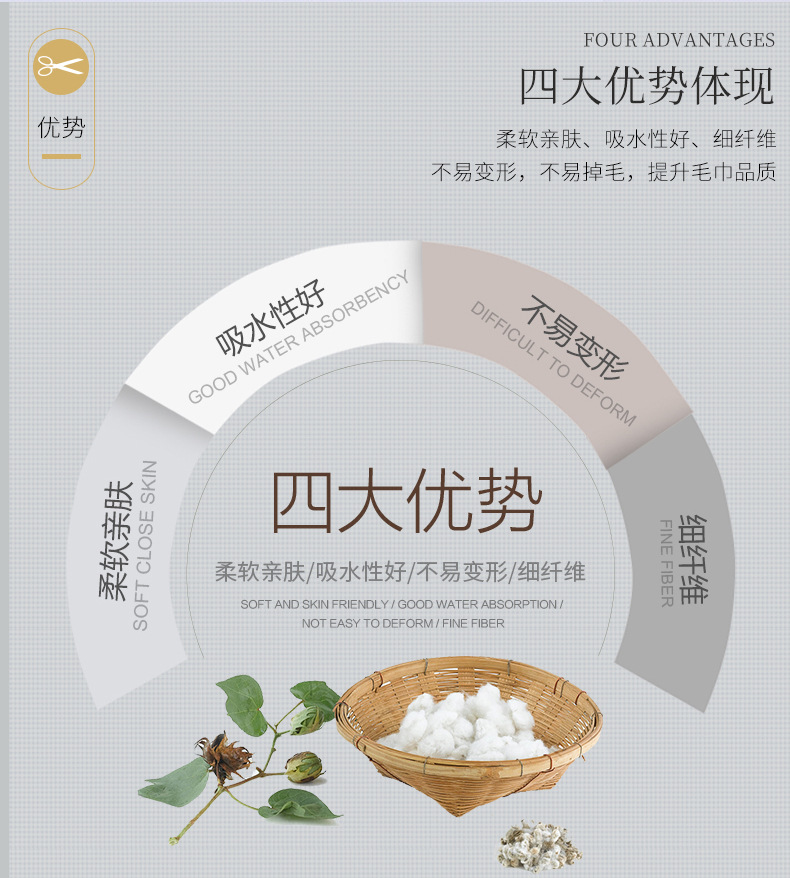 酒店湿巾
