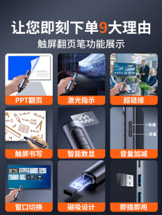 �๦�ܼ��ⷭ퓹P��늶���һ�̎�ppt���vͶӰ�x�P�ß�Ƭ�������