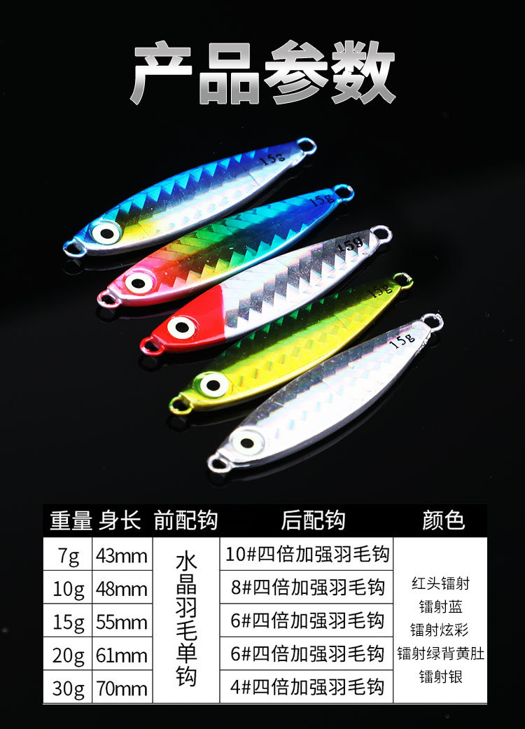 Metal Jigging Spoon Fishing Lures Bass Walleye Perch Fresh Water Fishing Lure