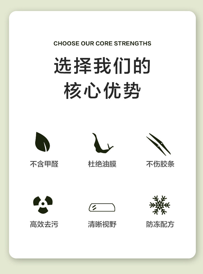 雨刮精母料