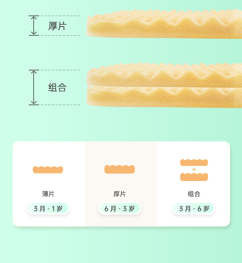 成长护脊枕确认版+单片枕_07