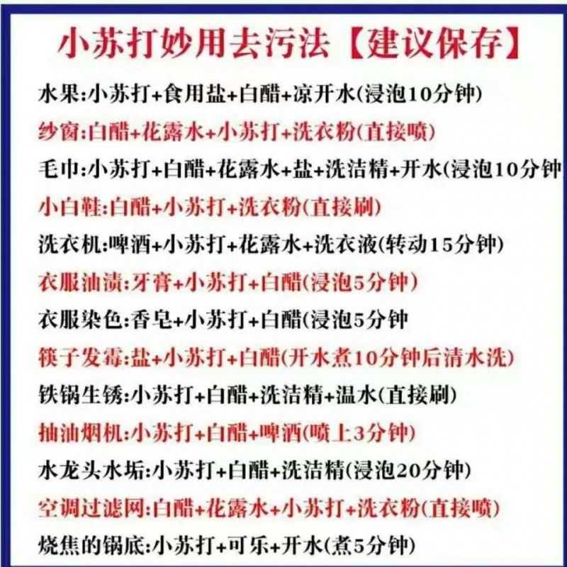 25kg 食用重曹粉末食品グレードのバルク重炭酸ナトリウム家庭用クリーニングと除染、獣医用の小型動物の飼育にも使用できます|undefined