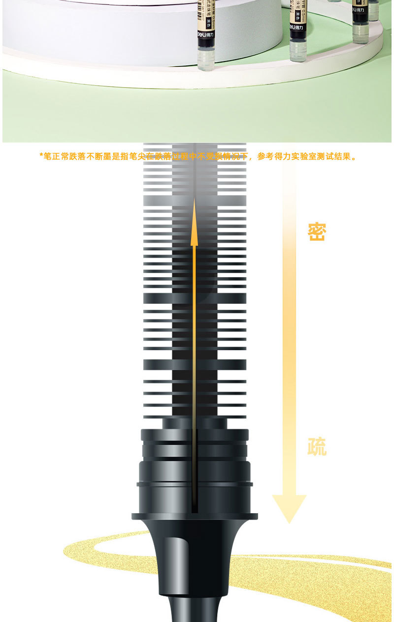 得力 中性笔批发s856速干直液走珠笔0.5mm学生考试笔水笔办公签字详情48