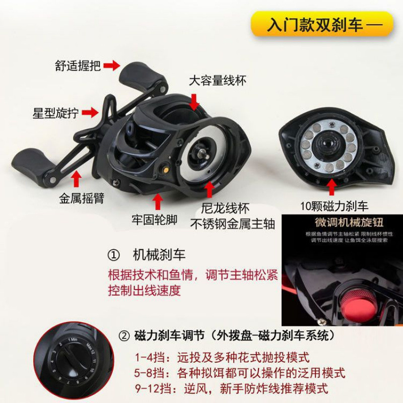 Rueda de goteo de agua Luya novato línea de metal anti-fritación larga inversión para luchar contra microorganismos negros Luya rueda de goteo de agua solo venta de barcos de pesca comercio exterior