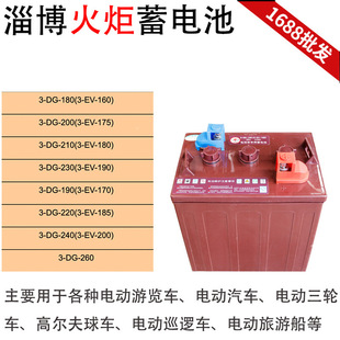 ���늄���܇��늳� ˮ늳� 늄��U�����ƿ�^��Ѳ߉܇�ߠ�����܇