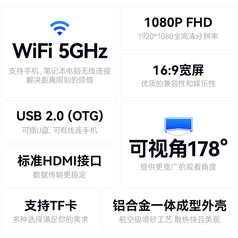 18.5inch ワイヤレスポータブルスクリーン ノートパソコン 携帯電話 外部分割画面 ワイヤレススクリーン投影 ポータブルスクリーン|undefined