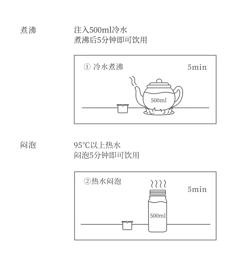 Roselle Hibiscus Tea Luo Shen Hua Freeze Dried Loose Flower Buds for Hot Brew 10g Mini Canister details
