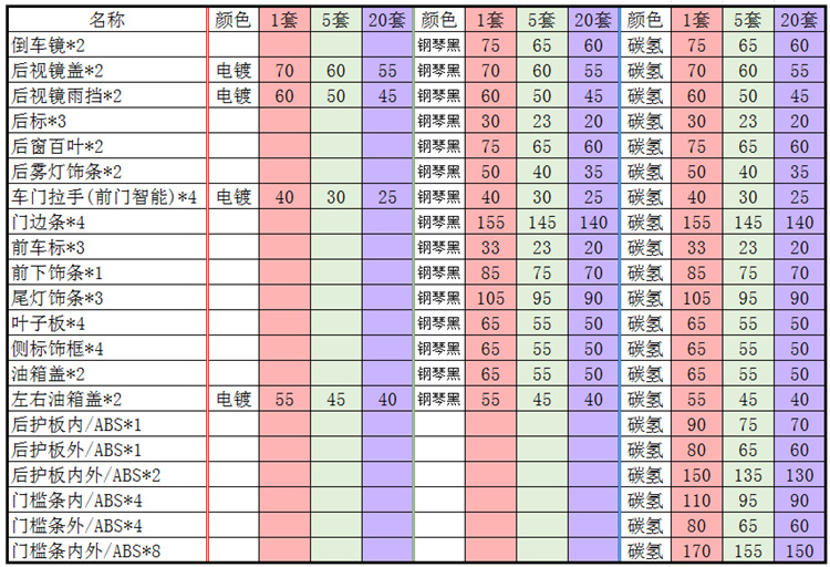 价格.png