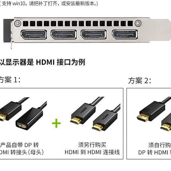NVIDIA RTX A4000 16ГБ GDDR6 поддерживает VR/ИИ ускоренное моделирование и рендеринг профессиональная