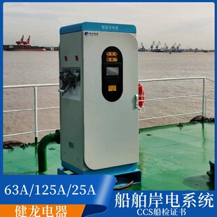 ������������������63/125/250A�g܇�a�^���ð�늲��^����CCS�C