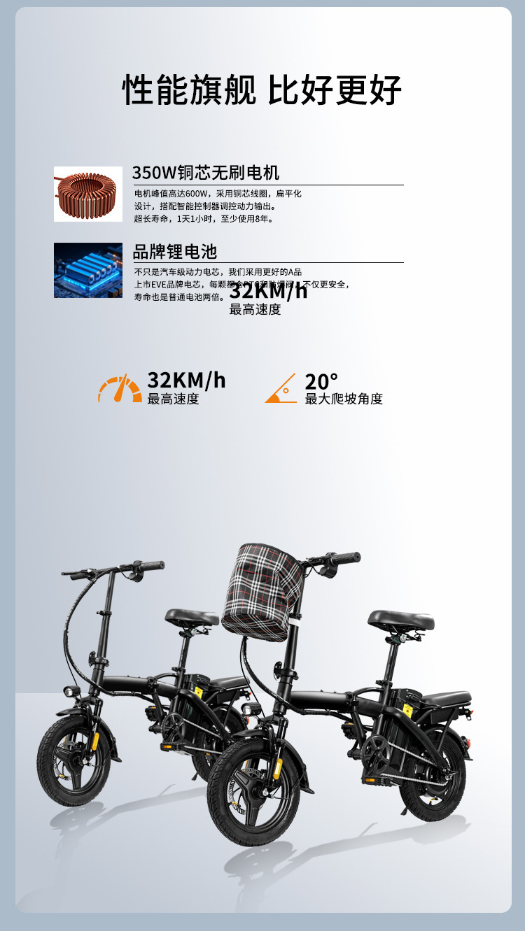 Cross-Border Wholesale Folding Electric Bicycles, Power-Assisted Lithium Battery Electric Vehicles, Adult Commuter Vehicles for Men and Women