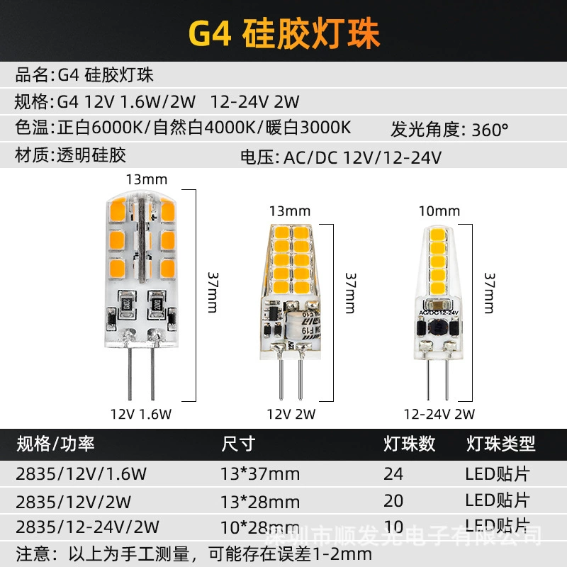 LED super bright halogen light source, energy-saving lamp, bulb, underwater cristal ceiling lamp, 220v