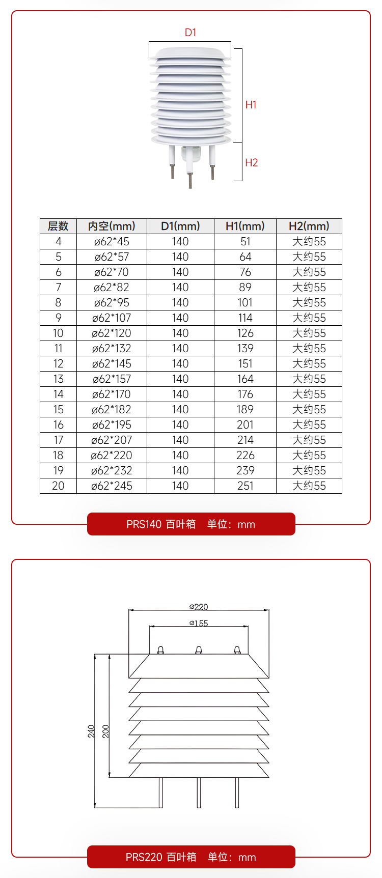 PRS80-PRS130-PRS140-PRS220-百叶箱