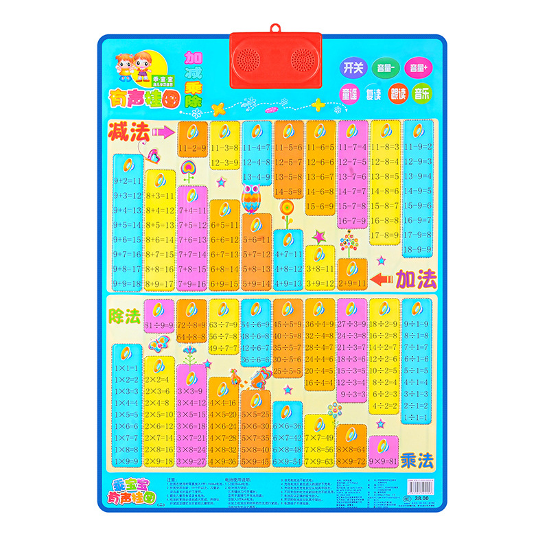 KL-019 덧셈, 뺄셈, 곱셈과 나눗셈