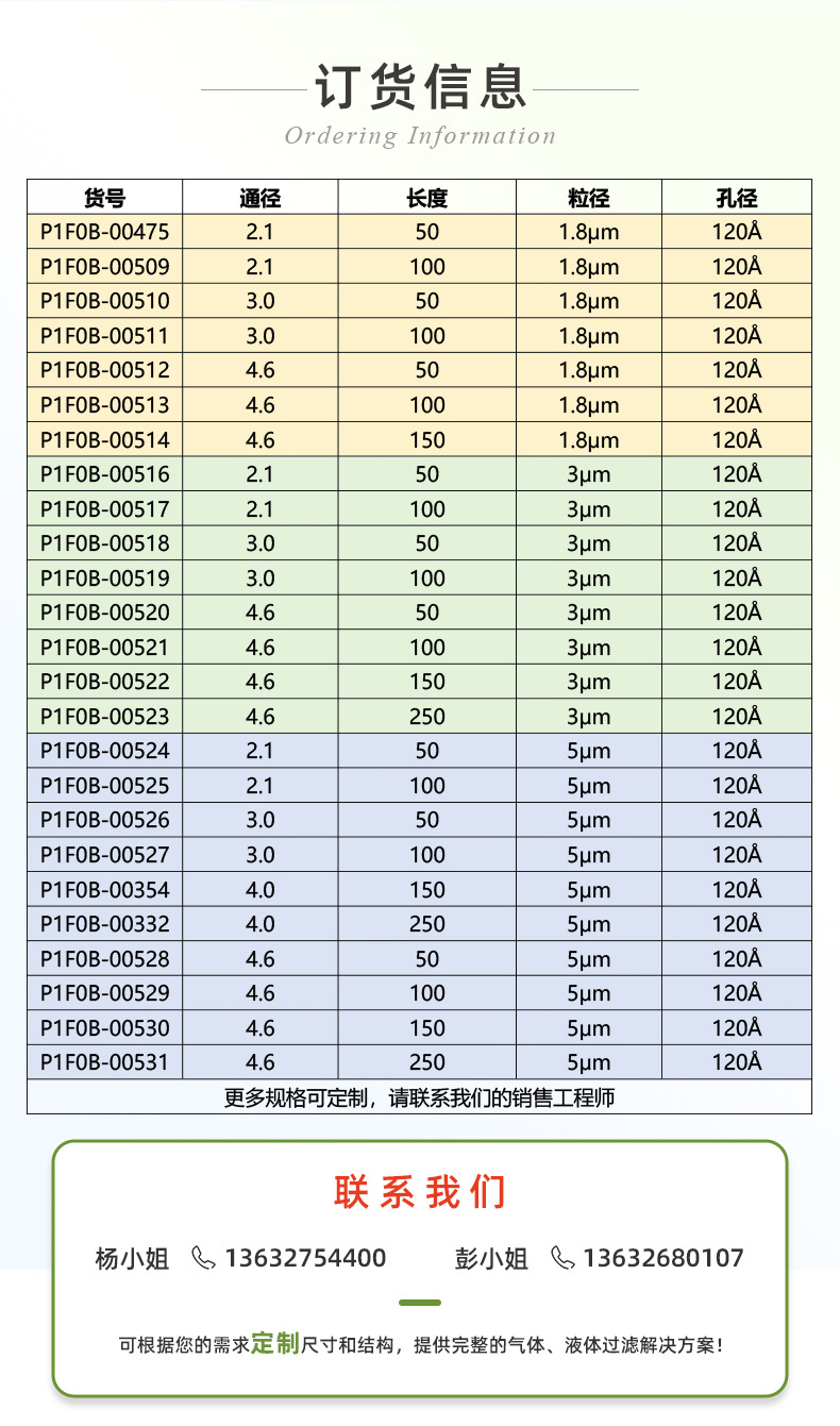 (修改的)恒谱生USHD系列C8液相色谱柱_03