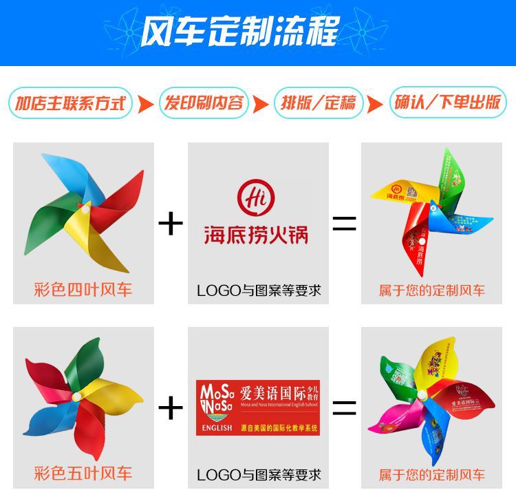 除去国内首创了