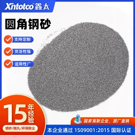 喷砂设备;人造磨料;压缩设备