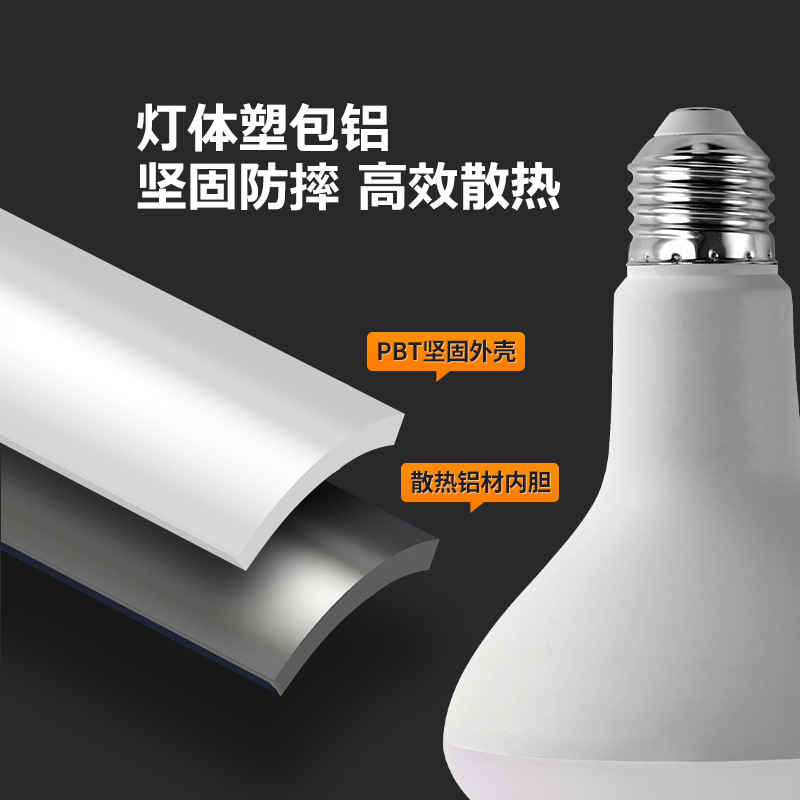 Bombilla LED para calefacción e iluminación del baño, ahorro de energía, súper brillante, base de tornillo E27, lámpara tipo hongo, lámpara calefactora para baño, venta al por mayor