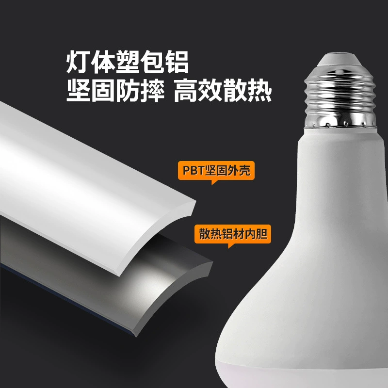 LED-лампа для ванной комнаты, энергосберегающие суперяркие светильники, с резьбовым патроном, оптом