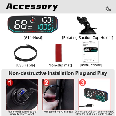 Display, Car-Specific GPS | Vehicle HUD