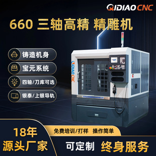 ���660���S����C������x��Ԫϵ�y�y̩���y��܉�߾������M��Ӗ