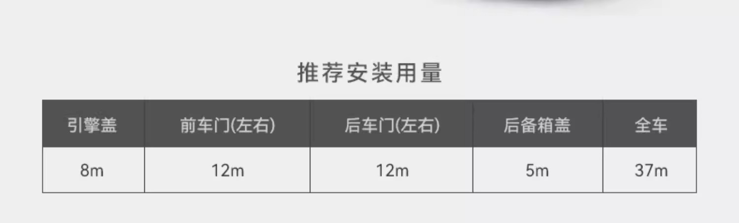 Car sealing strip three-layer soundproof thickened car anti-noise universal door noise reduction door seam adhesive strip modification accessories