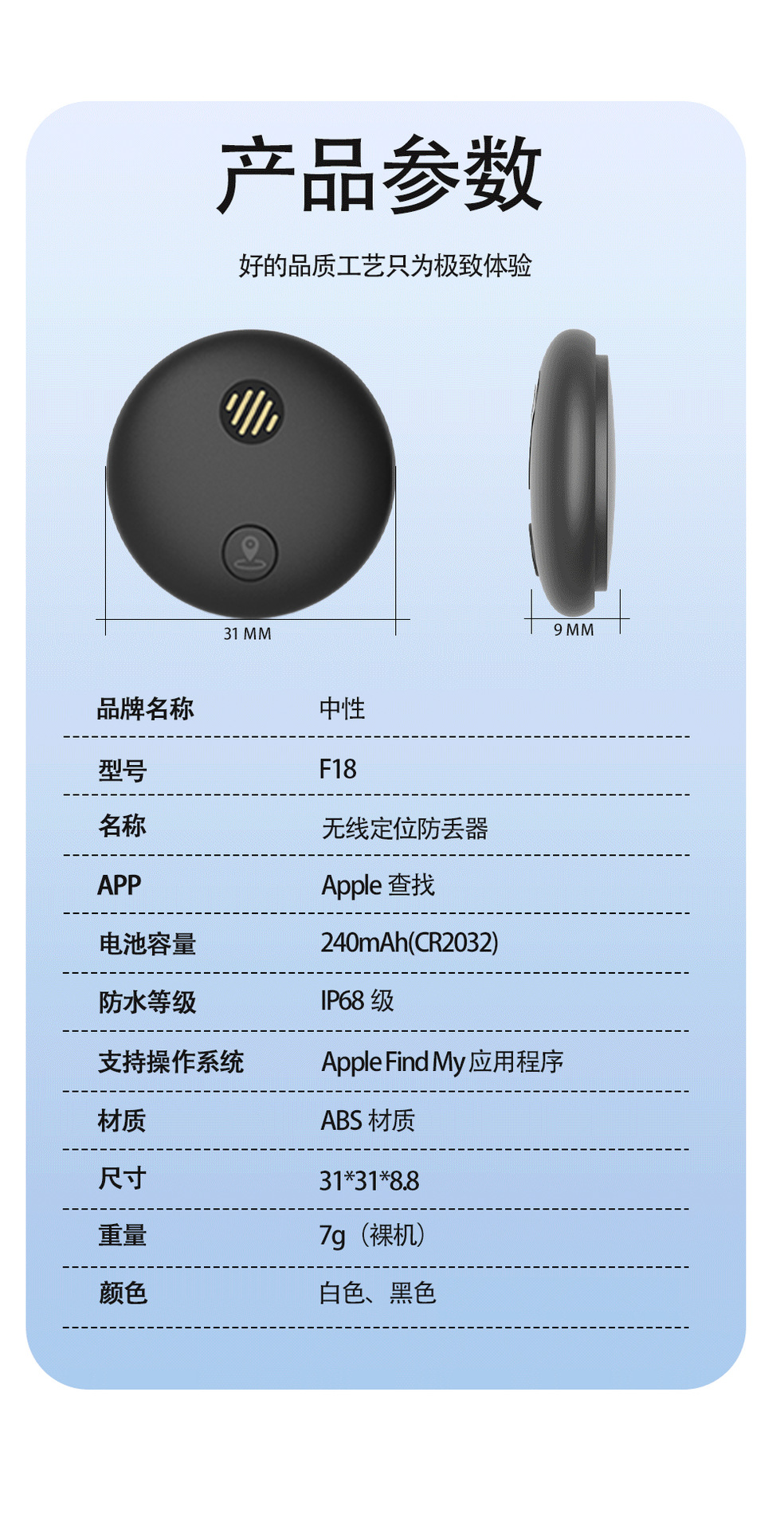 New Car Tracker Vehicle GPS Locator Pet Elder GPS Magnetic Tracker Anti-Loss Device Pet Positioning Device