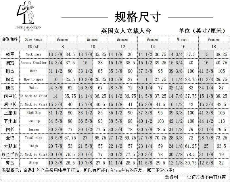 英国女人立裁人台.jpg