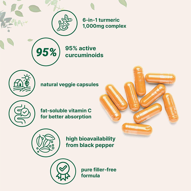 亚马逊爆品膳食补充姜黄素胶囊  Turmeric curcumin姜黄素胶囊|undefined
