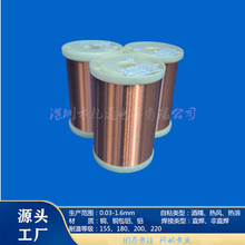 �F؛����0.065mm���ߏ����~�� ֱ���ߏ�����ճ�����͜�180