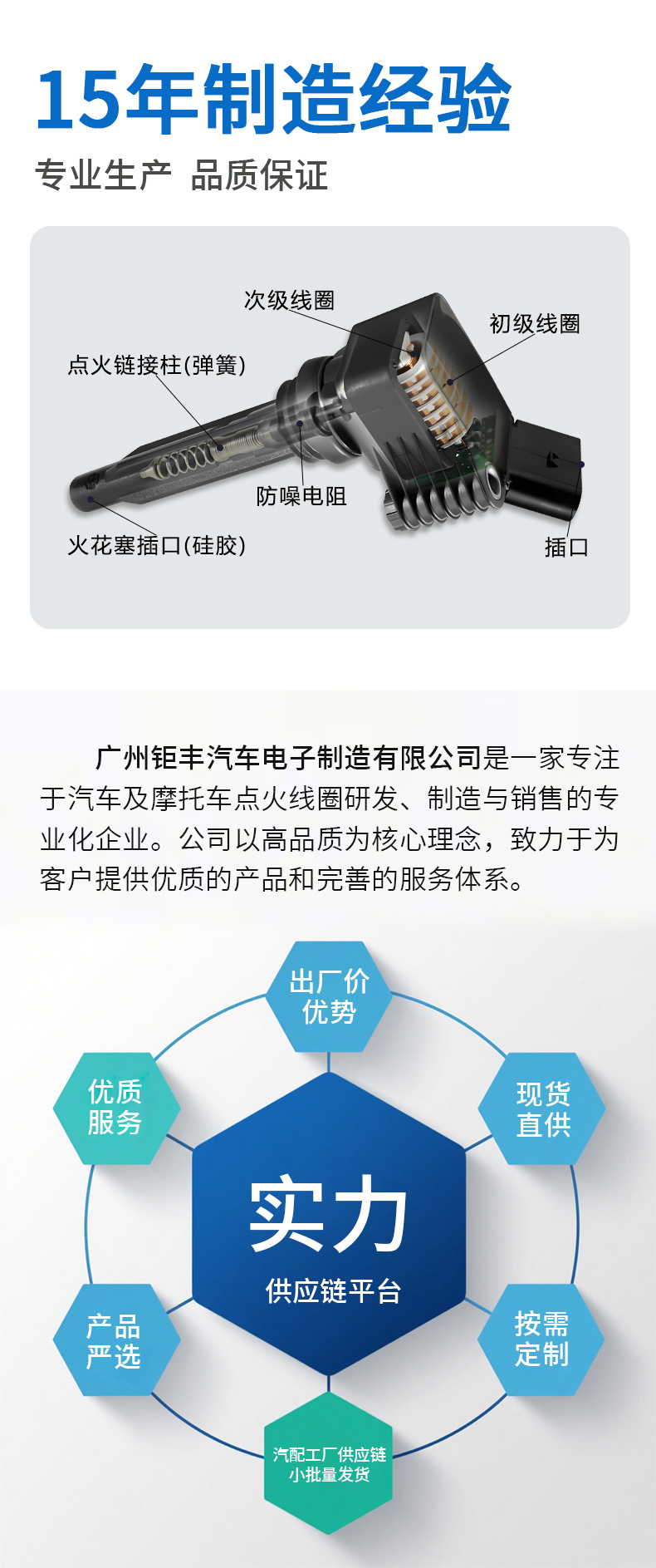 Car Ignition Coil 6M8G12A366 L3G218100 Suitable for Mazda 3 Star 8 Engine High Performance