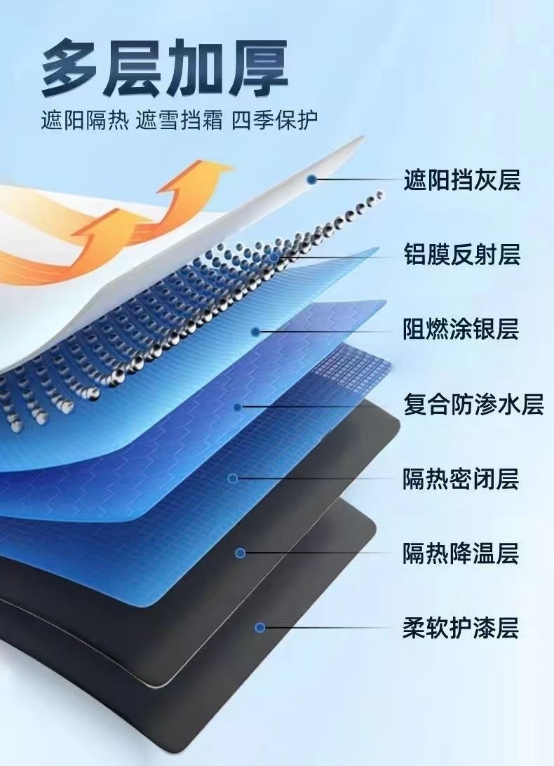 Car Thickened Snow-Proof, Frost-Proof, Sun-Shading, Front Windshield, Snow-Proof, Sun-Shading, Frost-Proof Cover, Universal Half-Cover for All Seasons