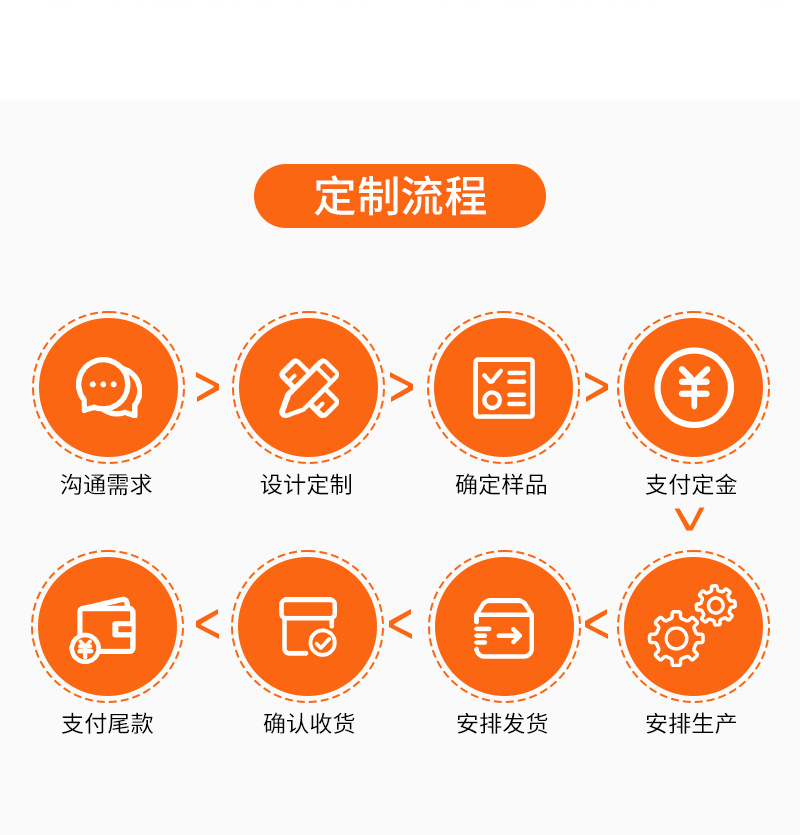 Wholesale Leishibao Household Car Washing Machine 10m Hose Reel High-Pressure Cleaning Machine Garden Cleaning Washer