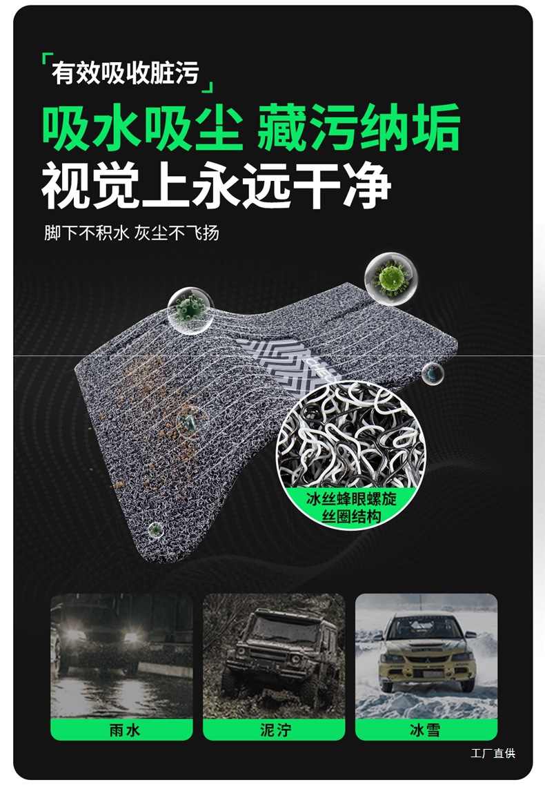 Car Floor Mat for the Driver's Seat, Single Piece Mat for the Driver's Seat, Single Wire Loop for the Passenger's Seat, Special Mat for the Passenger's Seat by Zhepei Hui