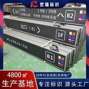 �̈����Ɵ����U�ՏV���ƑҒ����y̨�����p��l��ָʾ�ƌ�ҕ��