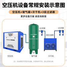 ����׃�l7.5/15/22/37kw����ʽ�ݗUʽ�ݗU�Cʡ늿Չ��C