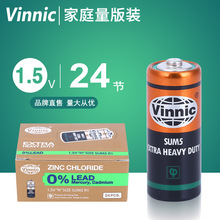 Vinnic SUM5 8̖늳����ݹP��܇β������x��Ʒԭ�bR1�b����ͨ��
