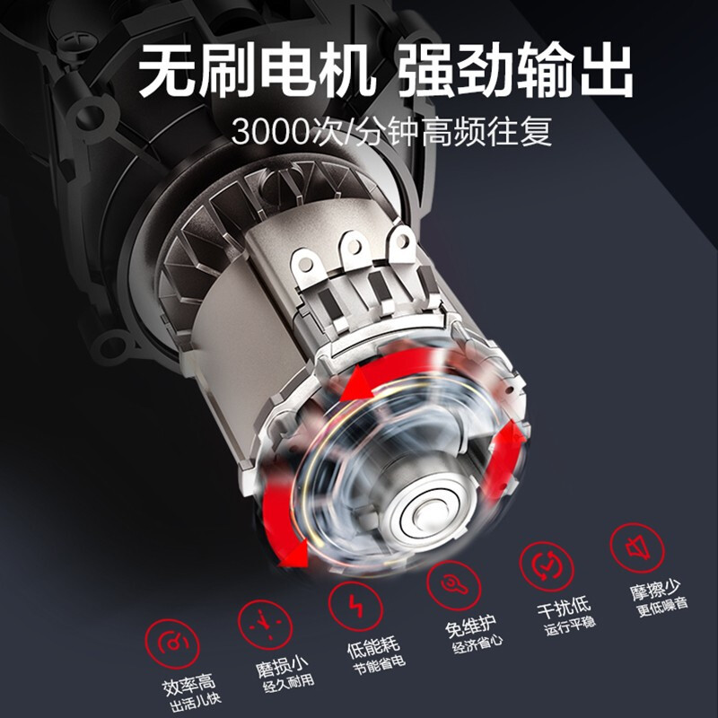 WIX 20V sin escobillas sierra recíproca de litio WU501 sierra de espada sierra de carpintero sierra de mano sierra de madera recargable