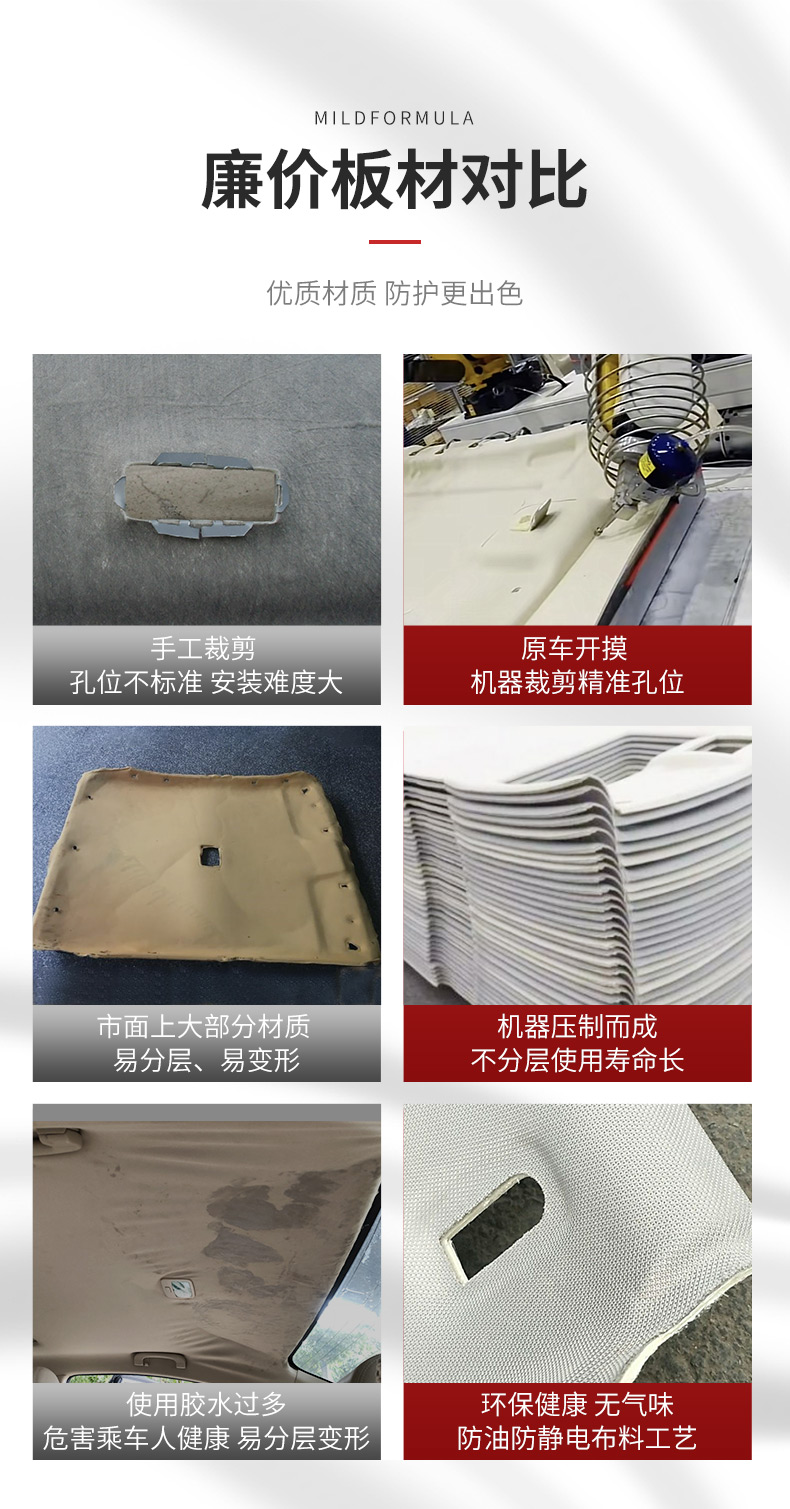 Suitable for Toyota Highlander Camry Seventh Generation Camry Car Interior Ceiling Lining Cloth