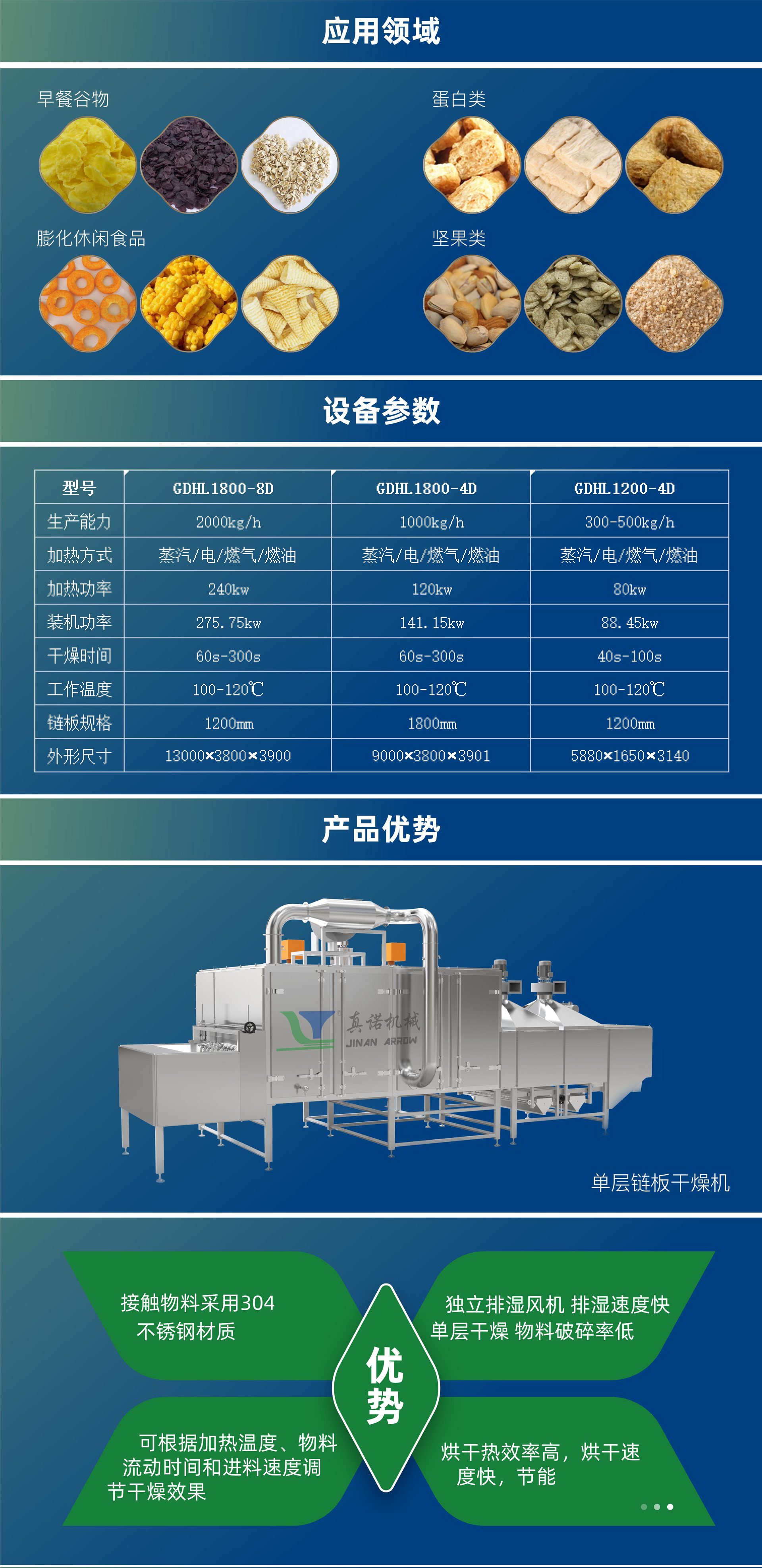 单层链板干燥机详情页 (3).jpg