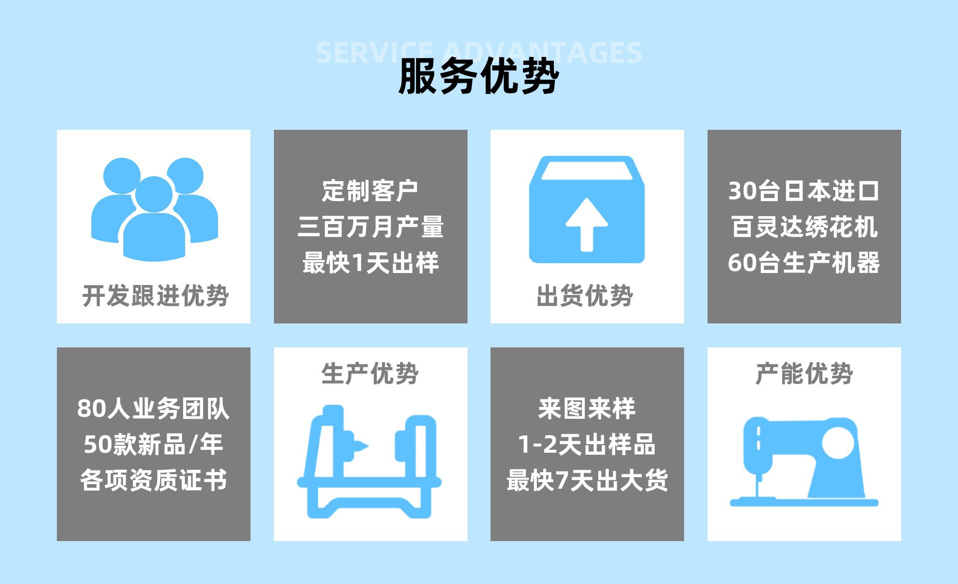 O1CN016eJKlr2CSERzK6sz7_!!2218