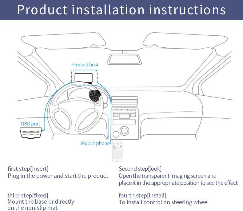 Multifunctional Smart Hud Head-Up Display Carplay Car Navigation Screen Projection Music Player Cigarette Lighter Universal