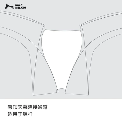 and rainproof canopy, Avtomobil yan çətirləri - vault-canopy-connecting-channel-435435240cm